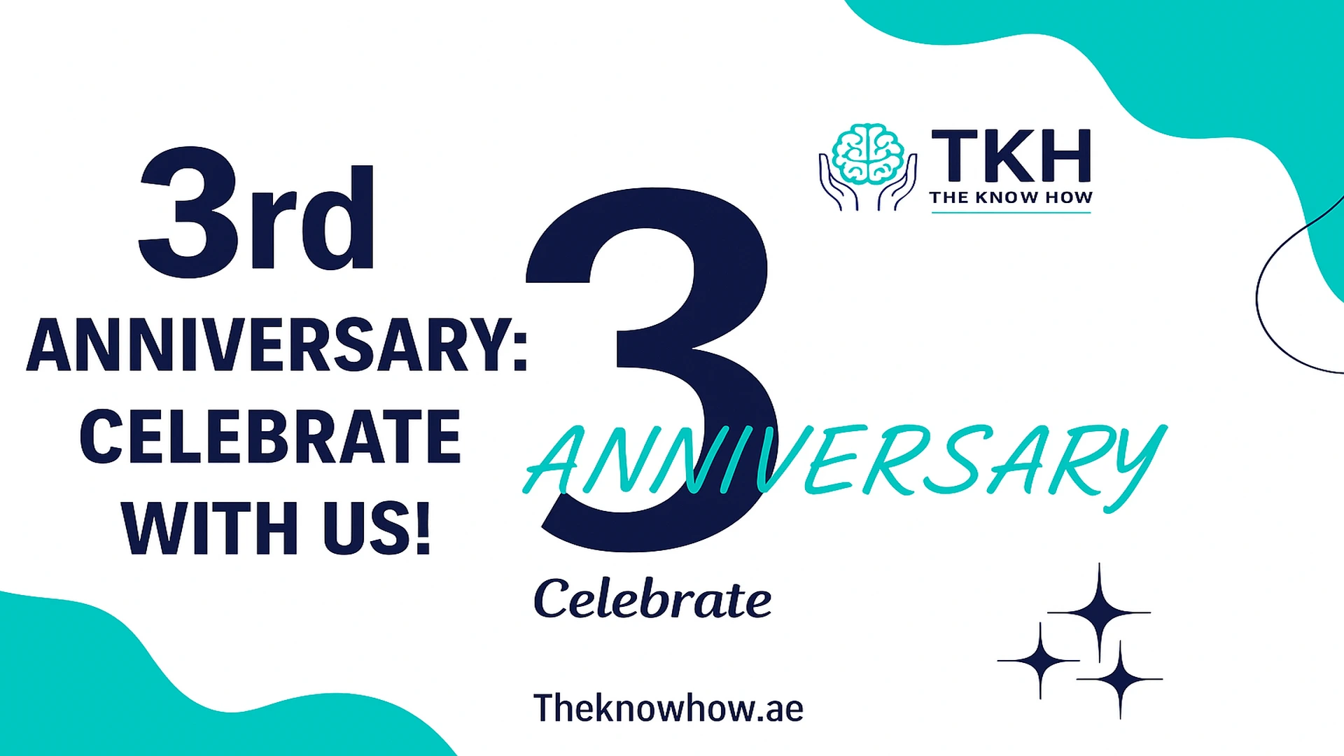 TheKnowHow Anniversary Celebration - Medical Second Opinion Platform Milestone